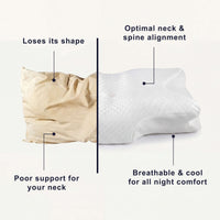 ComfortLab™ Orthopaedic Pillow