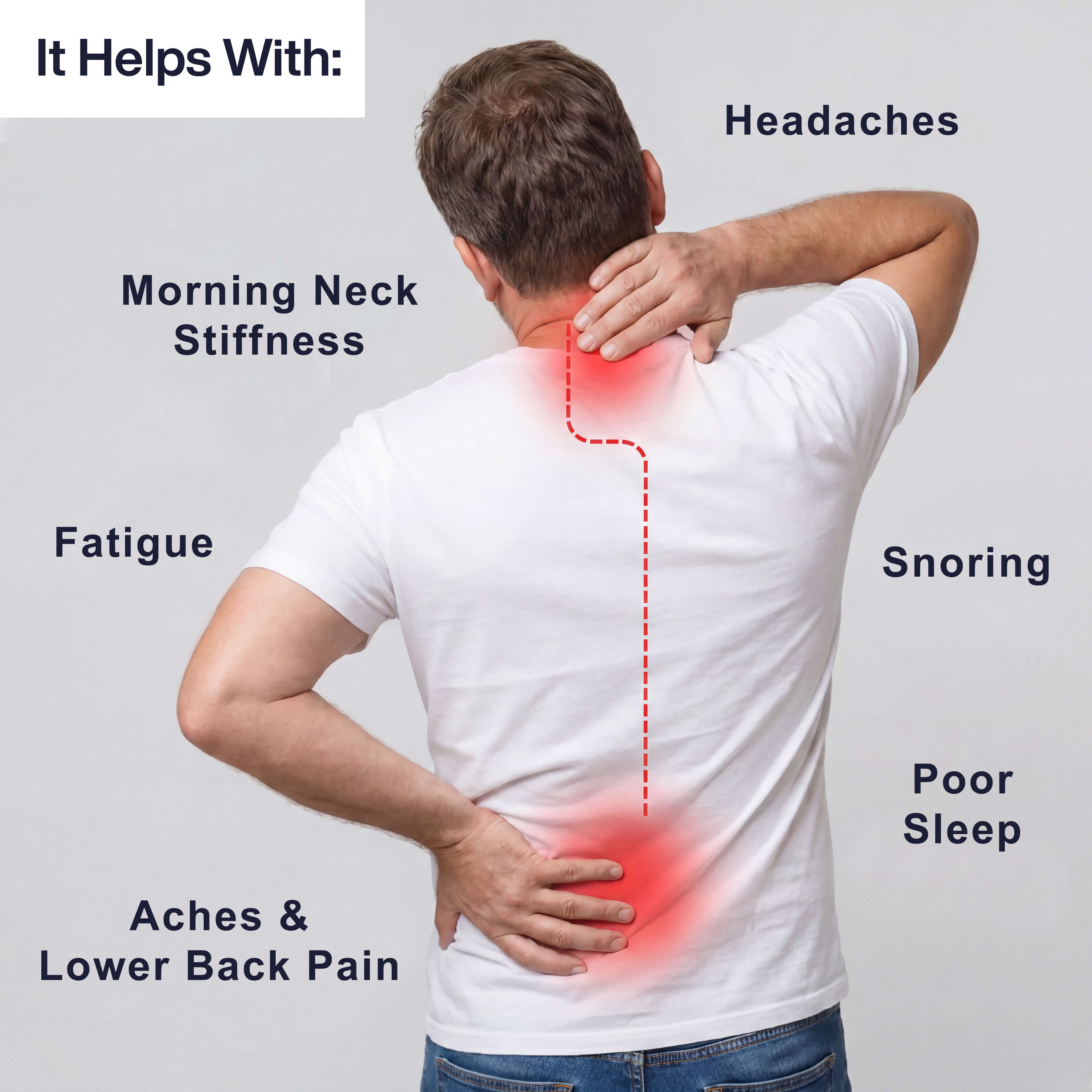 ComfortLab™ Orthopaedic Pillow