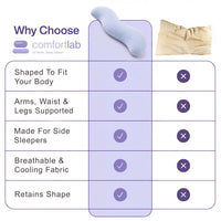 ComfortLab™ BodyAlign Pillow